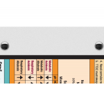 Trifold WhiteCoat Clipboard® - White Critical Care Edition